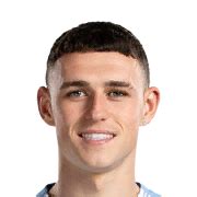 sofifa phil foden